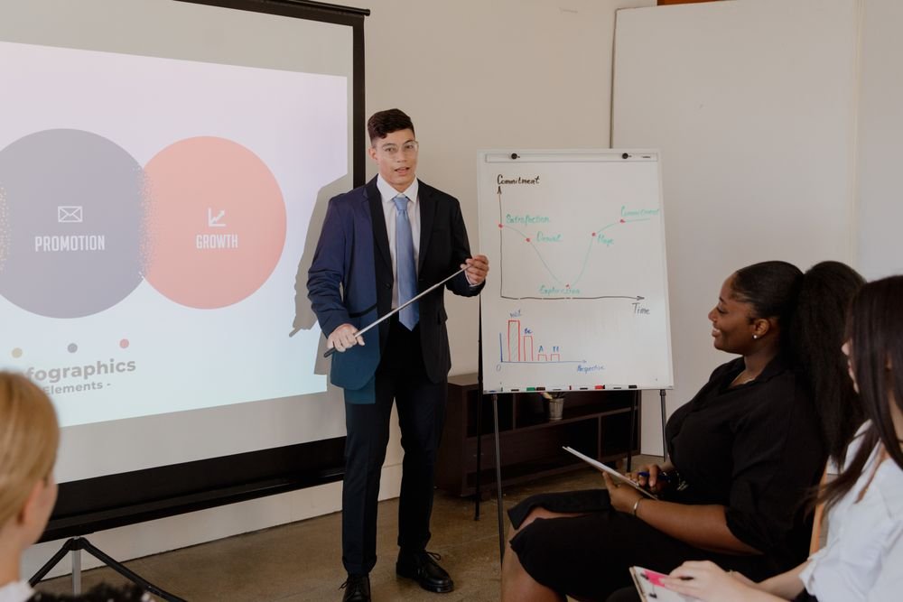 Atelier Entrepreneuriat Digital